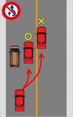 追い越しのための右側部分はみ出し通行禁止」って。ロードバイクが欲しい！初心者向けナビ