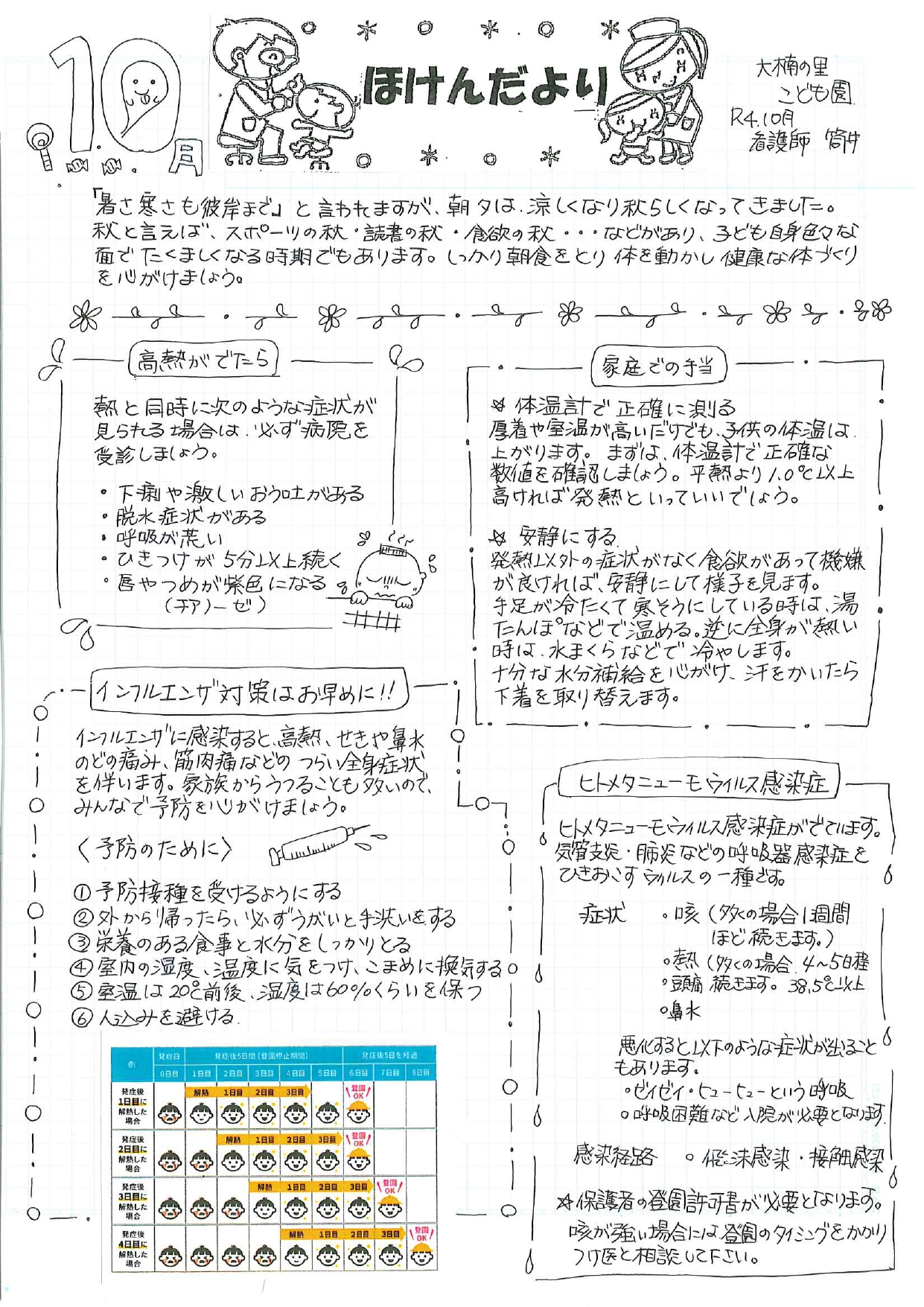 令和５年 ほけんだより １０月号 – 一色高等学校