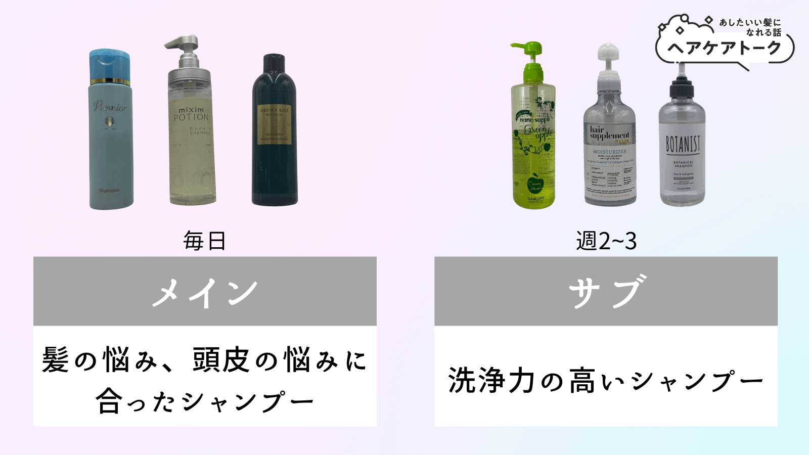 トライアルや旅行に◎！「BOTANIST」に使いきりサイズ登場 - STRAIGHT PRESS ストレートプレス