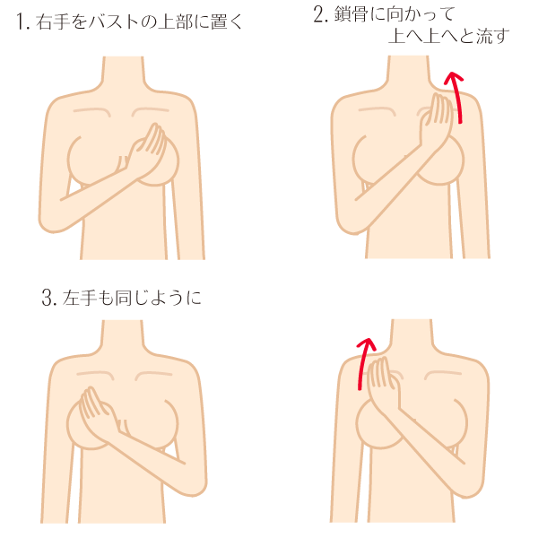 アロママッサージの効果とやり方（方法）｜マッサージ・リラクゼーションサロンBodysh（ボディッシュ）