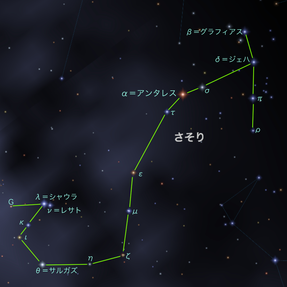 夏の星座 －その２－ さそり座星空の楽しみ方