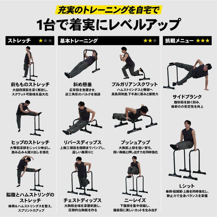 筋トレ「ディップス」で大胸筋を鍛える！効果や正しいやり方・フォームを紹介 - Wellulu