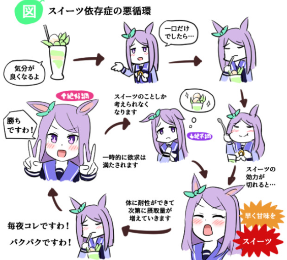 発売３日で重版！書籍『心理的安全性をつくる言葉55』が話題！株式会社飛鳥新社のプレスリリース