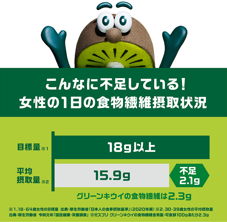 食材5色バランス健康法®とは - 株式会社ヘルシーピット