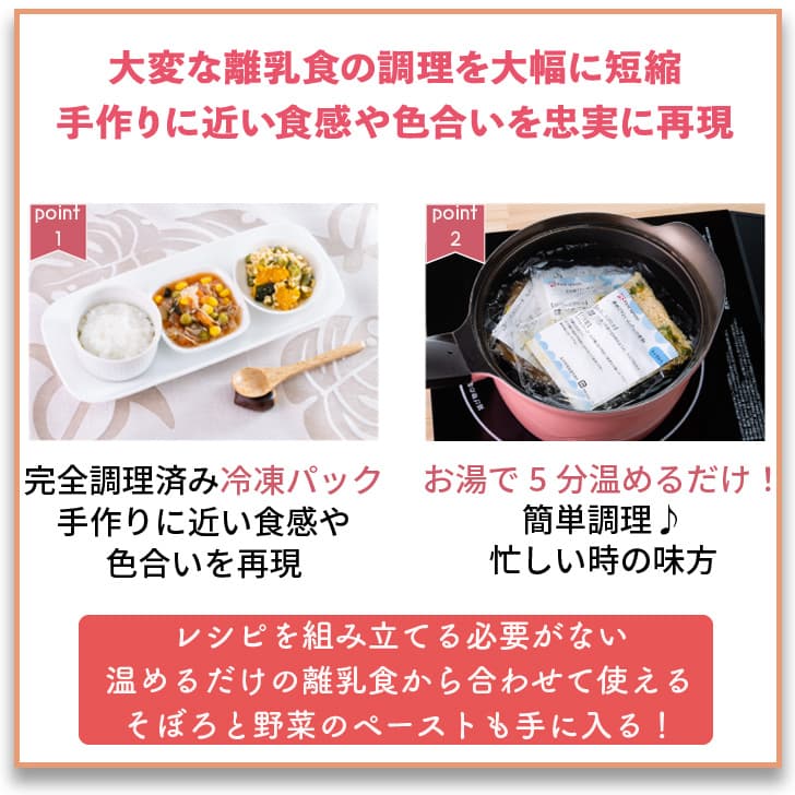 デルモンテ クリームコーン 粒入りキッコーマン株式会社