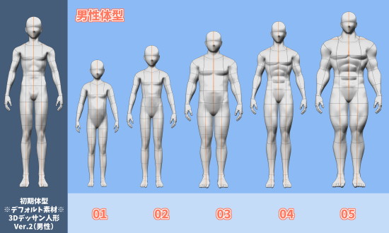 男性 骨格診断3タイプ 体型 骨格タイプの種類のイラスト素材123222500- PIXTA