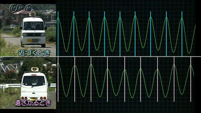 音がいっぱい！自分で走るきゅうきゅうしゃ: おもちゃ DADWAY ダッドウェイオンラインストア