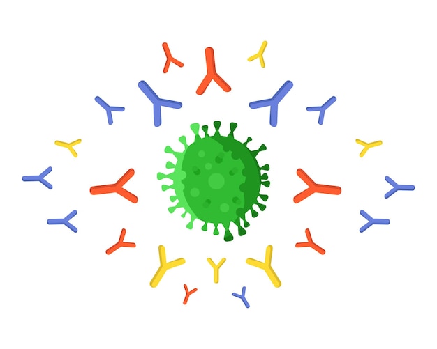 抗体のアイコン – ベクターイラスト。」のベクター画像素材 ロイヤリティフリー519822670Shutterstock