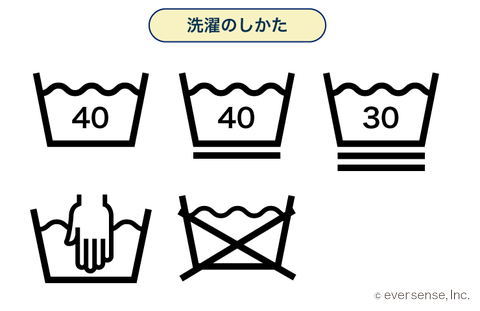 12月1日から新しくなる『洗濯表示マーク』 見分け方のポイントは？ - All About ニュース