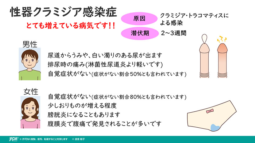 おりものの異常 黄緑・茶色・黄色・白 池袋マイケアヒルズタワークリニック