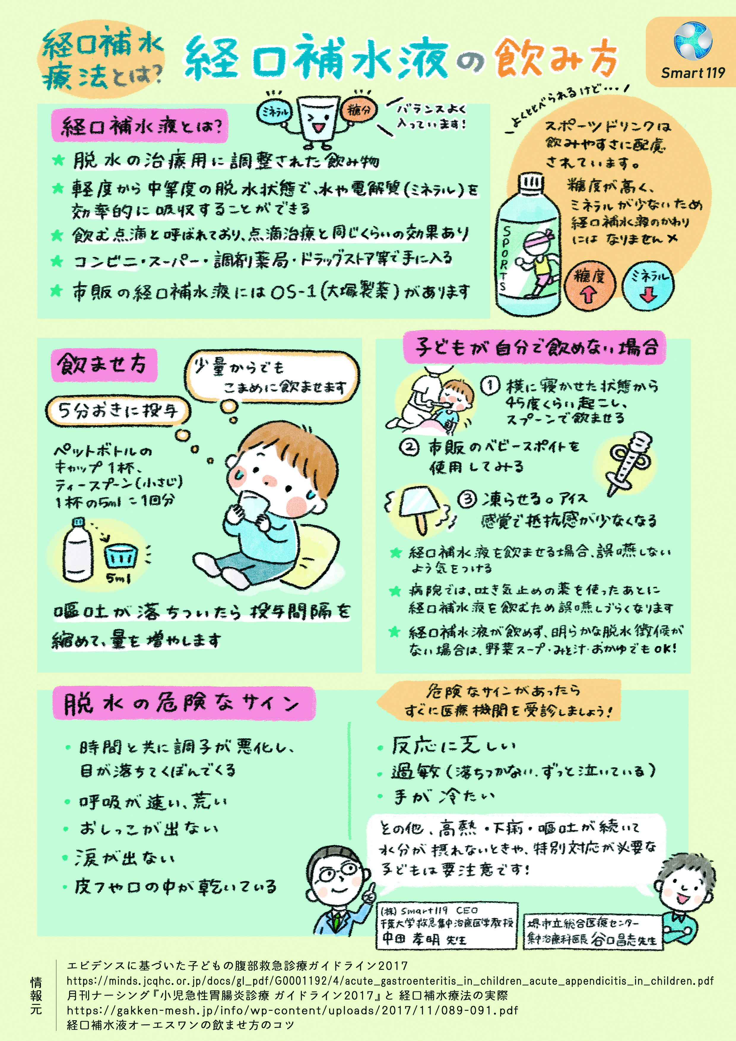 子ども用＊手作り経口補水液 by お気楽M子クックパッド簡単おいしいみんなのレシピが392万品