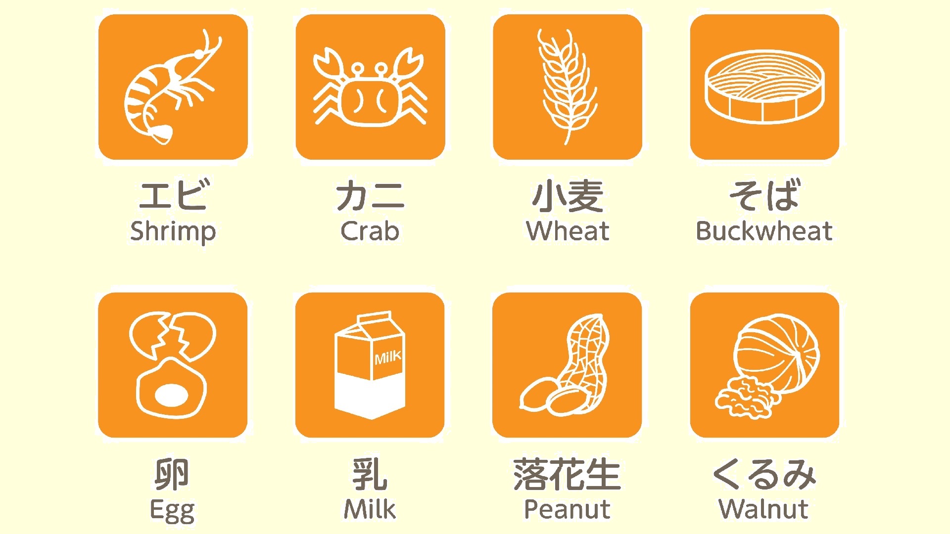 木の実」の食物アレルギー増加、カシューナッツ表示義務化へ 意識障害など重篤な症例も : 読売新聞