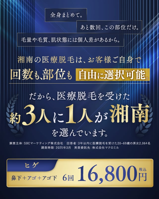 メンズ 男性 の医療脱毛・医療レーザー脱毛男性美容・美容整形外科なら湘南美容クリニック 公式