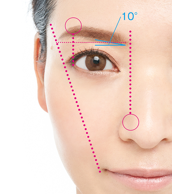 誰なの!?」人気女優2人が激変した太眉メイク。賛否の太眉は“アリ”なのか、プロが解説 « 女子SPA