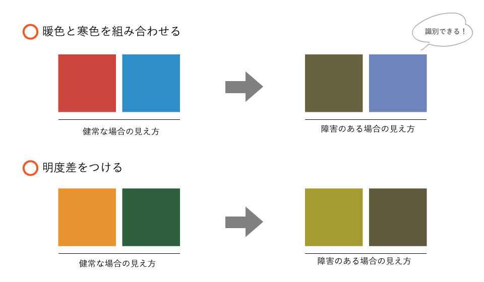 宮内 光膝下競技義足のアウター多摩美術大学