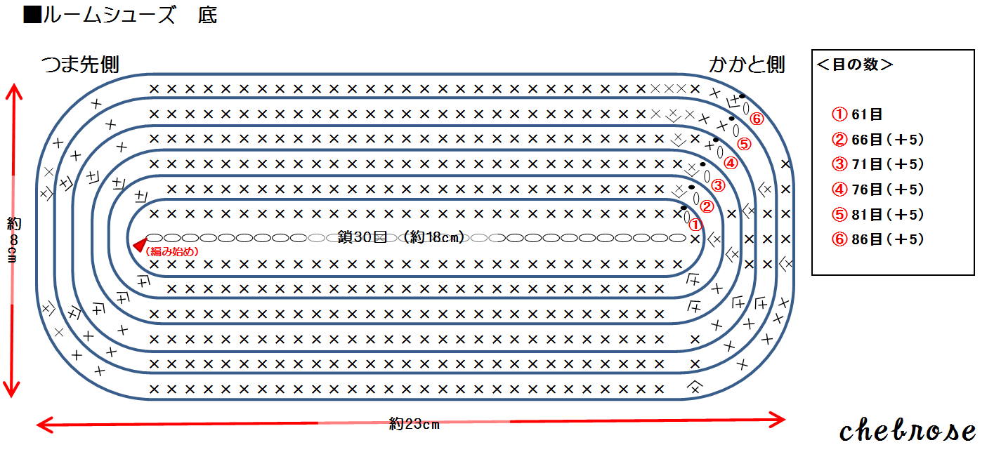 松編みのルームシューズ作品レシピ手編みと手芸の情報サイト あむゆーず