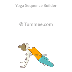 ハートチャクラヨガ アナハタチャクラヨガのシーケンス、利点、バリエーション、サンスクリット語の発音Tummee.com