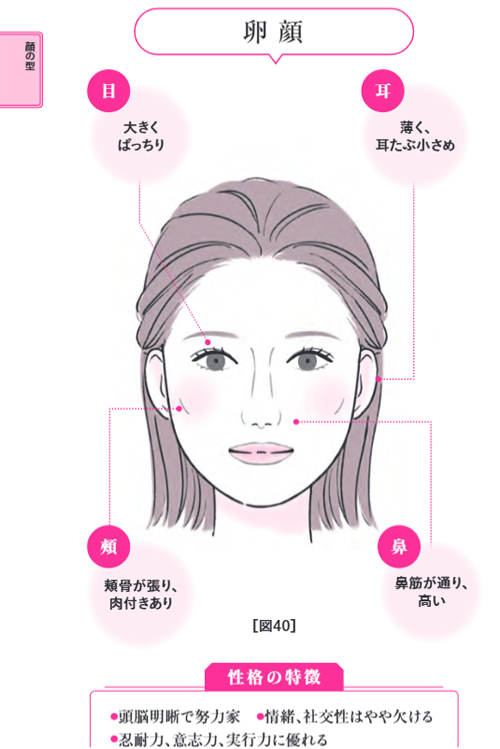 あなたが痩せない本当の理由「なぜ？ 時々ファスティングもしてるのに、一向に痩せないんですけど？」