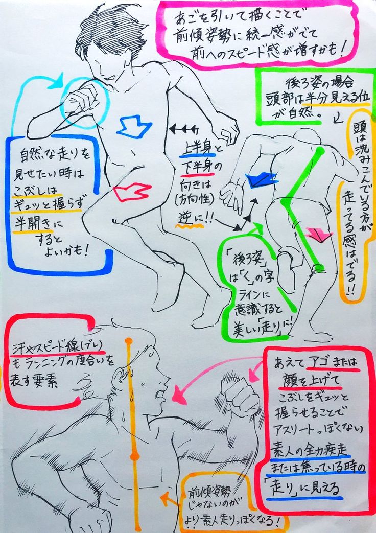 恐怖を感じる表情の描き方とコツイラスト講座