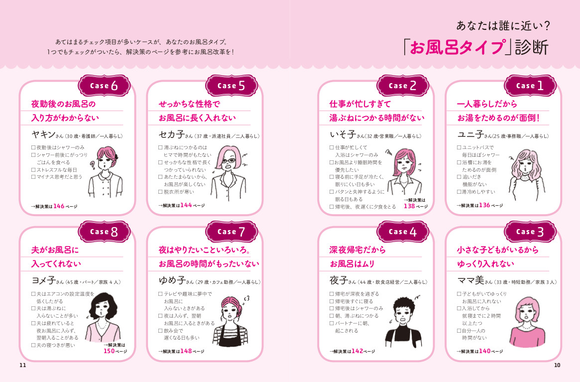 お風呂は朝vs夜、食前vs食後、どちらが正解？ « 女子SPA