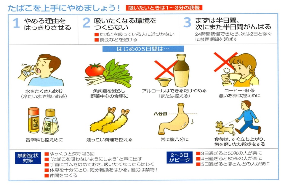 禁煙におすすめの市販薬は？選び方や注意点、効果的な禁煙方法を解説医療・健康コラムファミリードクタ
