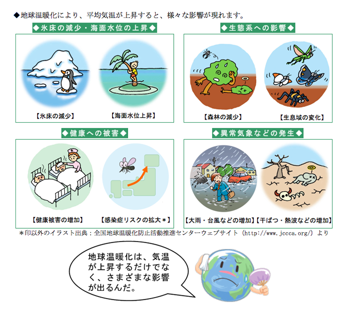 ｂｙ 高校生・学生スタッフ＞ ノーベル賞研究に迫る 温暖化阻止へどうする？：中日新聞Web
