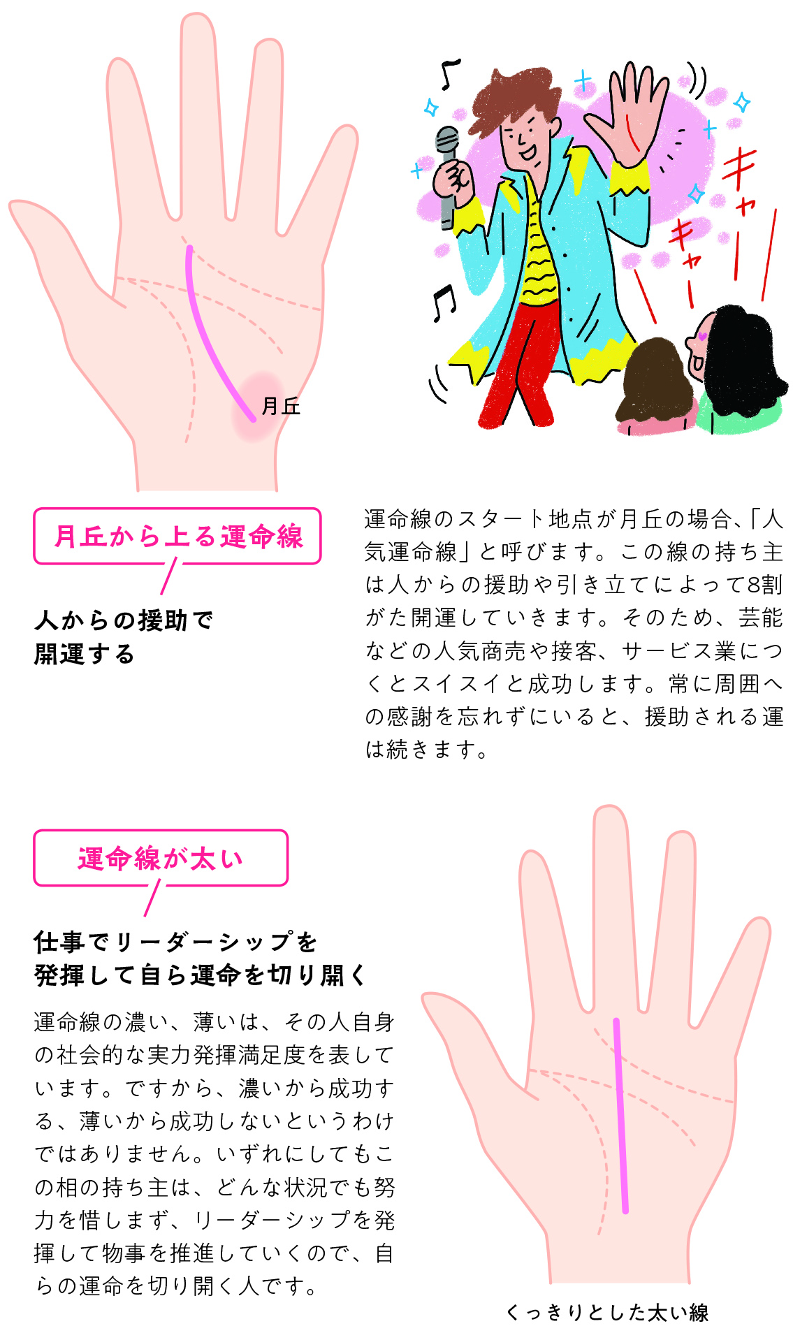 手相占い・頭脳線 知能線 の意味や見方って？頭脳線が枝分かれしてる場合や二股の時、二本ある時はどんな意味か徹底紹介micane無料占い