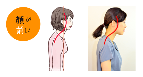 1日10分の簡単エクササイズで「スマホ猫背」を直して肩・首コリ予防！元気通信養命酒製造株式会社