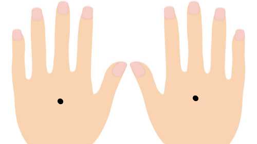 顔のほくろ占い人相