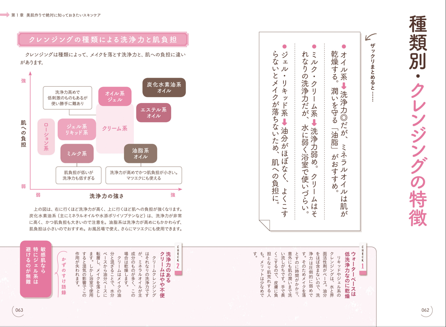 肌をうるおす保湿クレンジング松山油脂の口コミ - 敏感肌におすすめのクレンジングジェル！松山油脂 肌をうるおす保湿クレンジング byわさびちゃん🍣 混合肌 30代前半LIPS