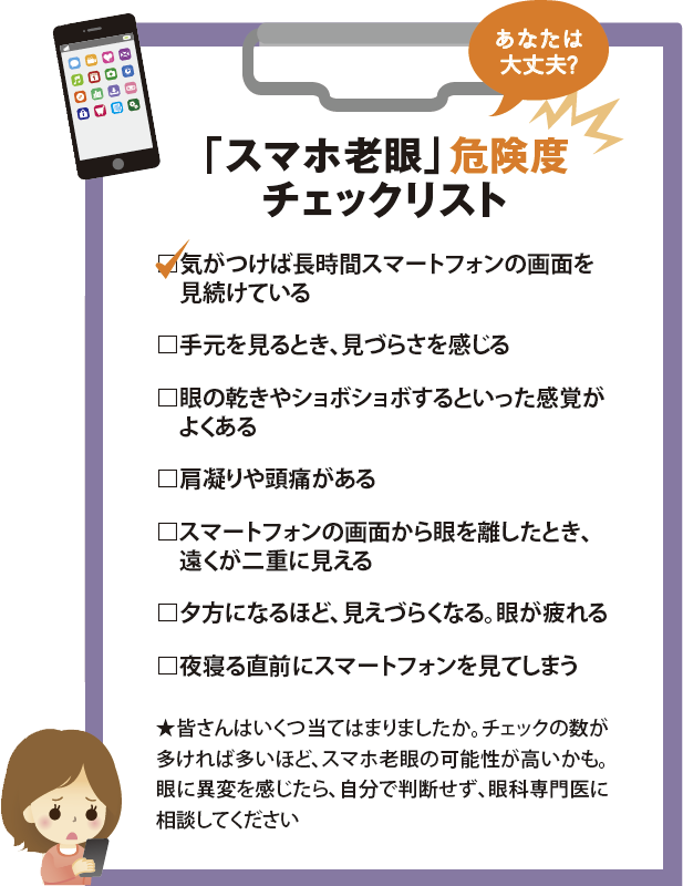 楽天市場 老眼鏡について > 老眼チェック：EyeWear labo