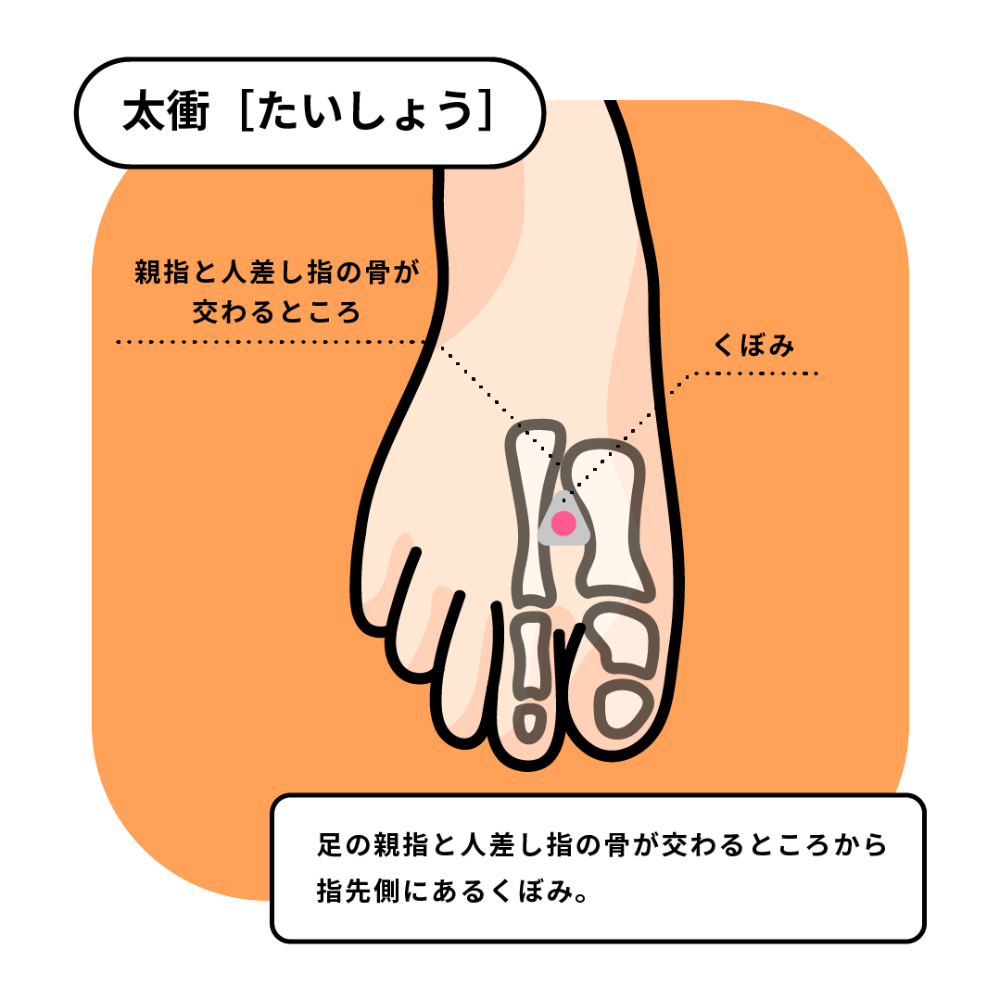 手のひらの縦・横のラインに沿って並ぶツボで「全身ケア」YOLO