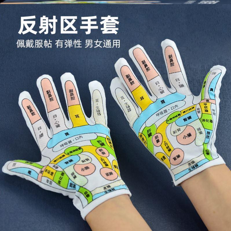 手のツボイメージ名称ありのイラスト素材39772584- PIXTA