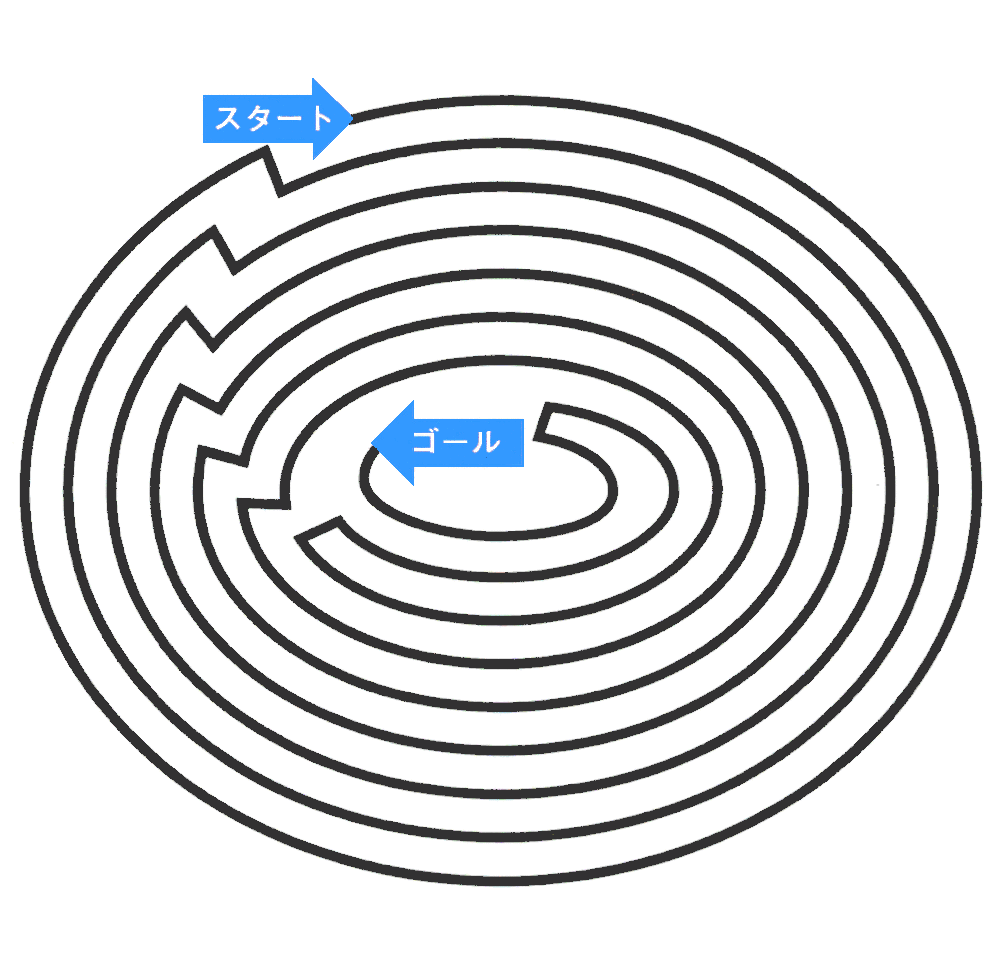 近視 遠視 弱視 乱視の視力回復アングルビジョントレーニング機器+サポートメガネセット: 東京視力通販 - 通販 - Yahoo!ショッピング