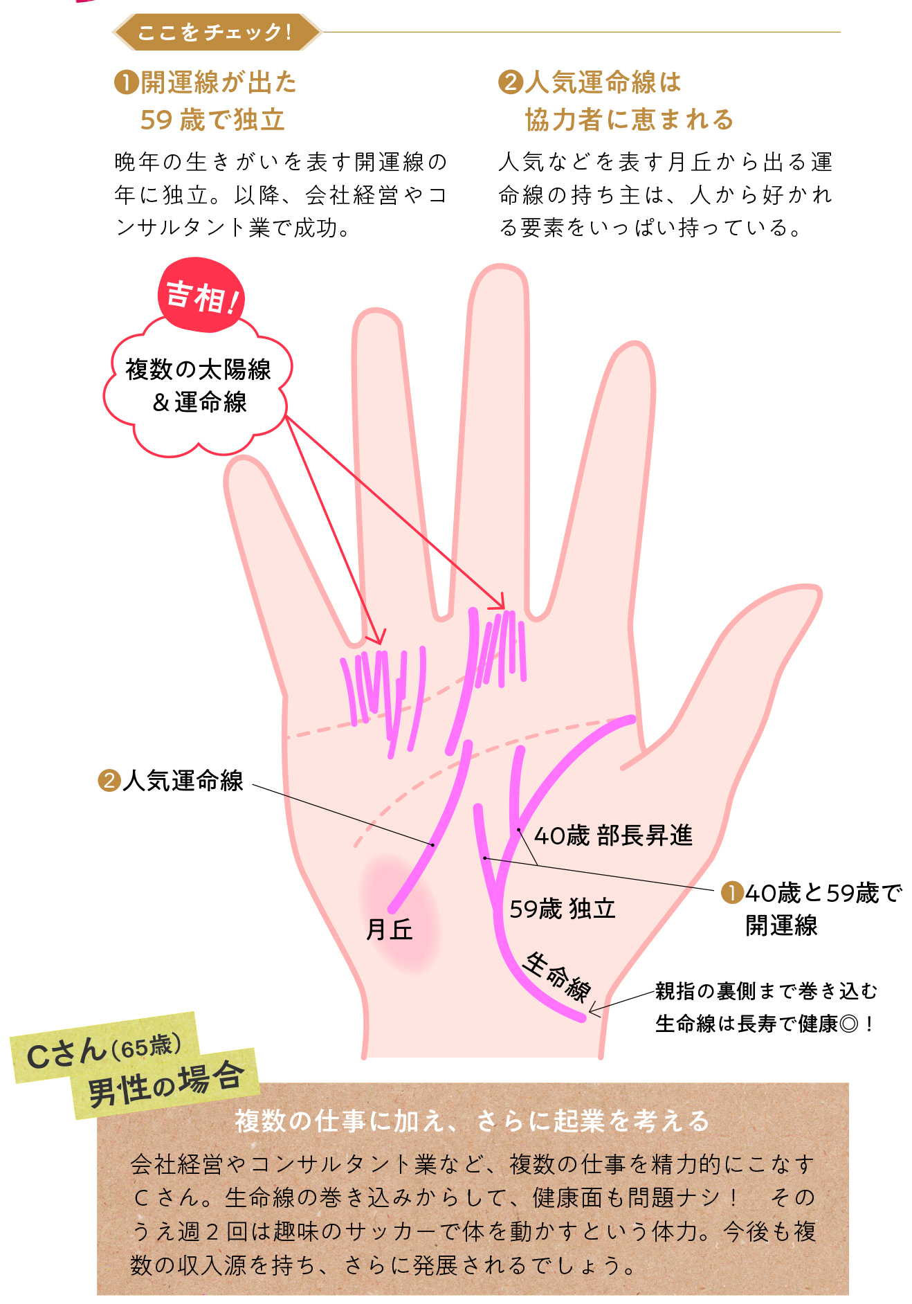 手相について生命線が3本あります、、これって普通ですか？詳しい人教えください- Yahoo!知恵袋