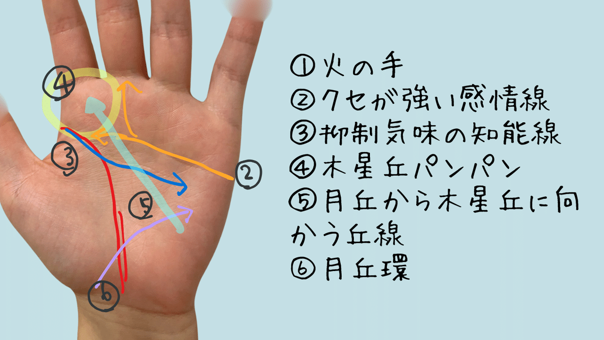 直感線手相占いの見方や意味まとめ！向いている職業は？ - 電話占いおすすめ情報比較サイトキャラミル研究所