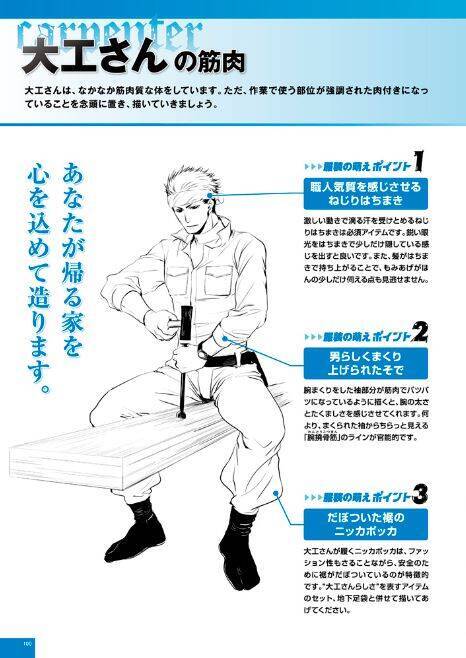 男性の筋肉イラストの描き方。筋肉の場所・名称・構造を理解するお絵かき講座パルミ