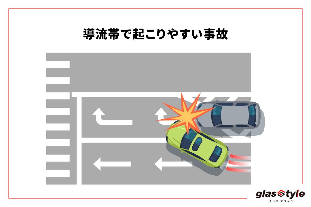 導流帯 ゼブラゾーン の設置基準やルールについて右折時に起きる事故や過失割合も解説 - カーメンテナンス 車の修理 情報ならダックスglassStyle グラススタイル公式サイト