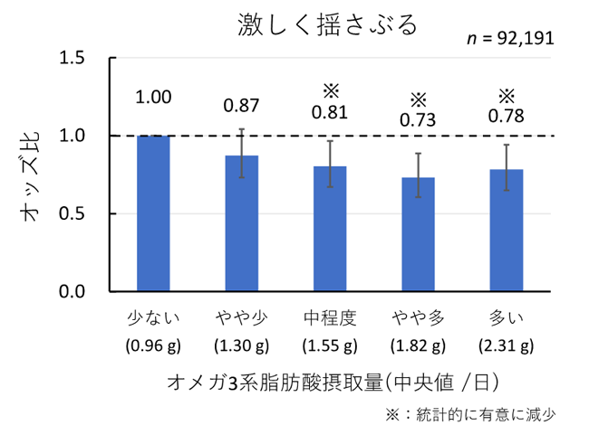 妊娠中のオススメレシピ！妊婦さんが野菜をたっぷり摂れるオムレツを管理栄養士が紹介トモママ - トモママ