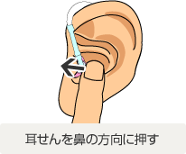 加齢性難聴・補聴器 最近、耳の聞こえに不安を感じることはありませんか？認知症の予防に70歳を過ぎたら一度聴力検査をにしおぎ耳鼻咽喉科クリニック 公式