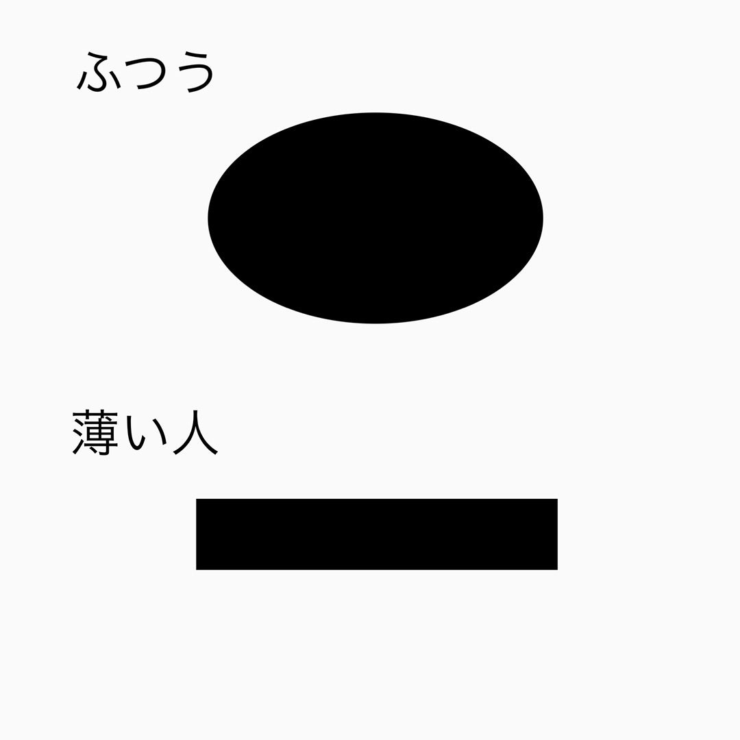 横から見た太った女性と痩せている女性の骨が透けているイラストのイラスト素材108158350- PIXTA