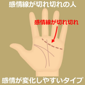 手相はなぜ切れる？原因や部位・パターン別の意味、対処法について解説！日本占い師協会 JFTA