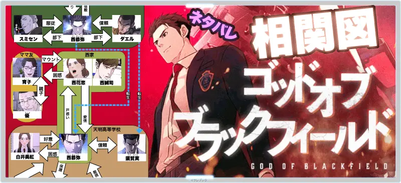 関西ジャニーズJr.“Boys be”池川侑希弥、撮影時より身長伸びる「その頃が160cmくらい」＜雑魚どもよ、大志を抱け！＞ - モデルプレス