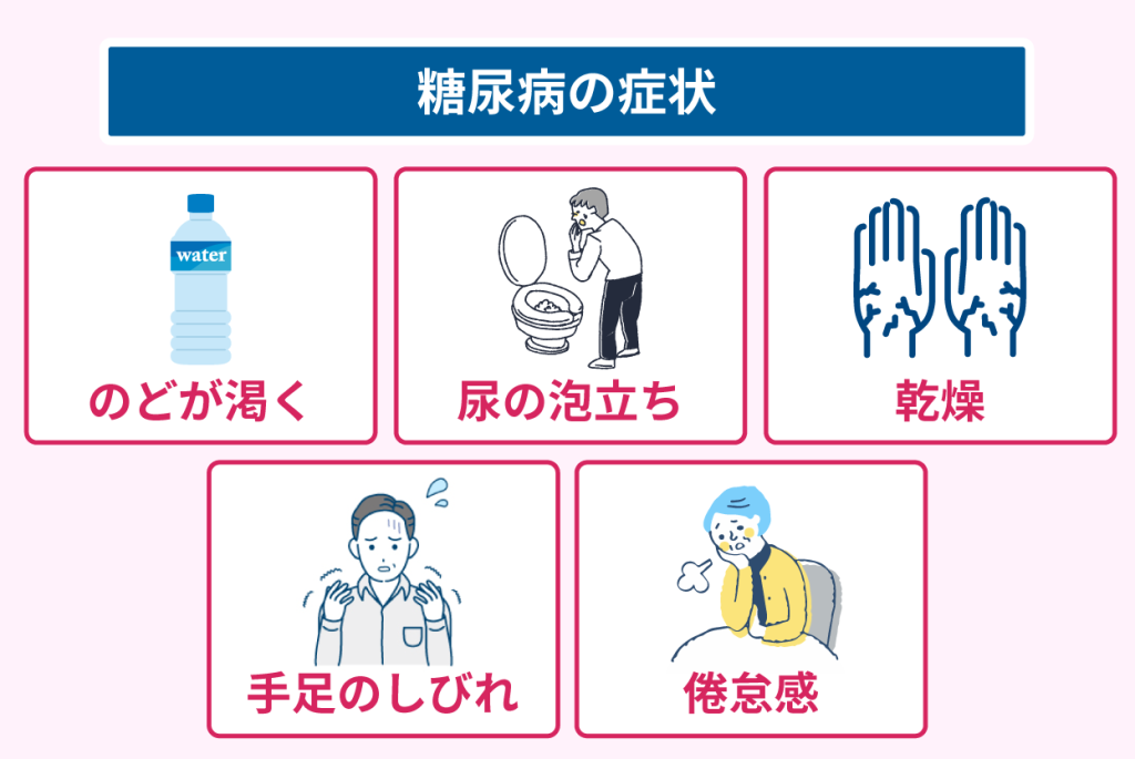 糖尿病は尿に初期症状が出る？色や泡など尿の異常を徹底解説します生活習慣病のオンライン診療ならヤックル