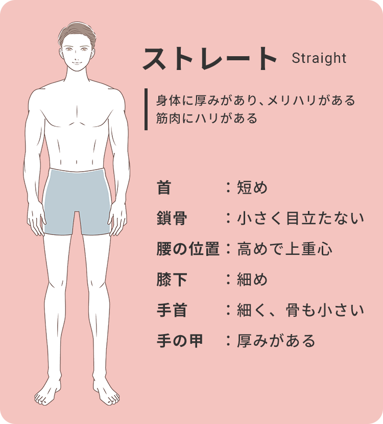 男性編 誰でも簡単！骨格診断×カラーで見つける似合わせポイントとは？オンスク.JP