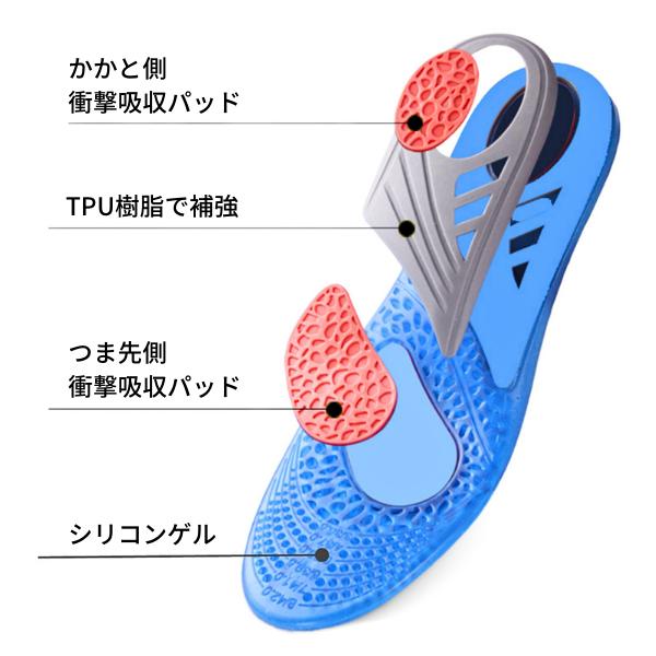 衝撃吸収インソール 立ち仕事用 廃番フットエステ