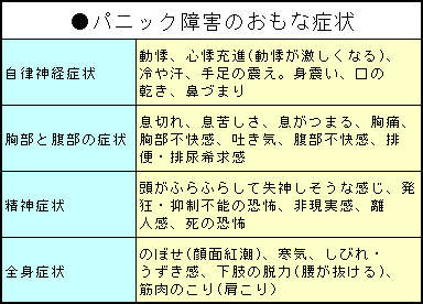 動悸の原因・症状・検査・治し方│京都心臓病相談室べっぷ内科クリニック
