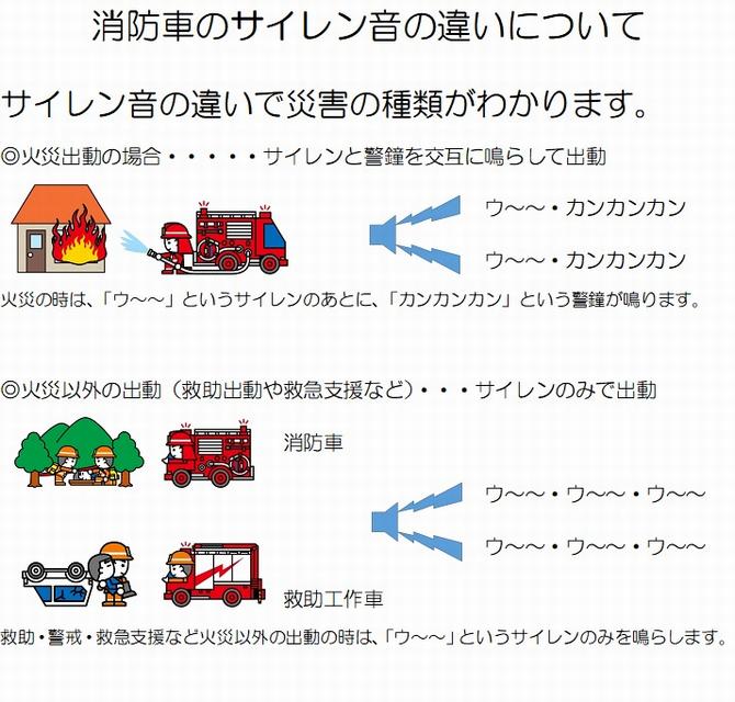 「うるさい」「不安になる」苦情相次ぐ 救急車 、新サイレン音導入 毎日新聞tiktokでニュースTikTok
