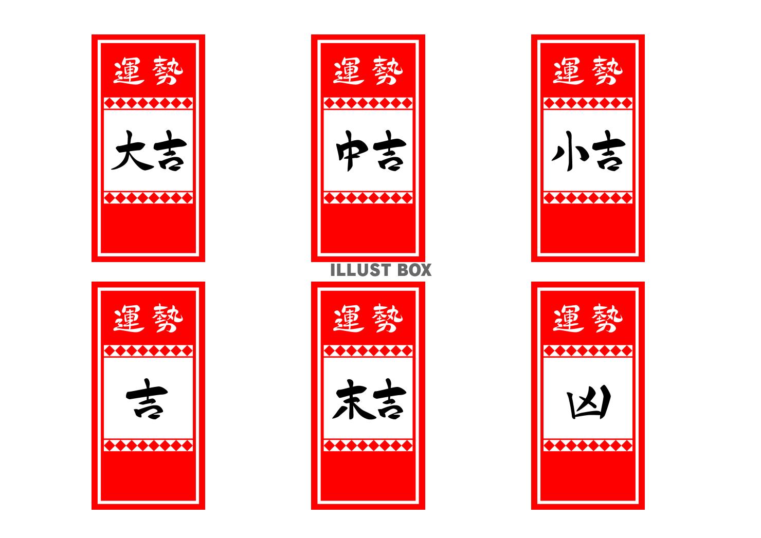 TikTok Liteの今日の運勢・運試しとは