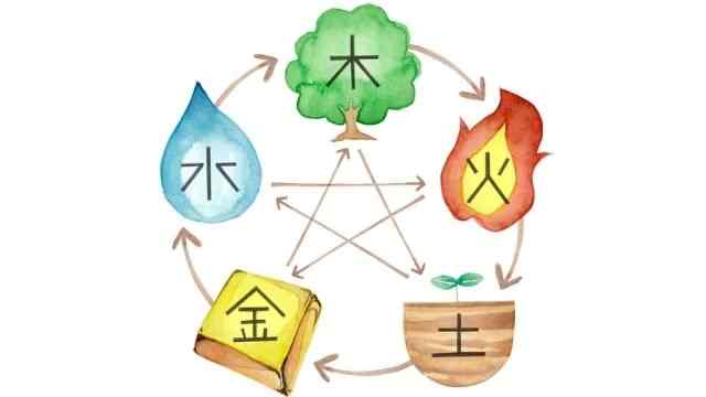 TCRU 16タイプ 無料性格診断！長所や短所、おすすめ職業を知ろう！帯広 十勝の求人・移住なら TCRU 北海道生活に役立つ情報